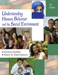 Understanding Human Behavior and the Social Environment