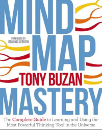 Mind Map Mastery